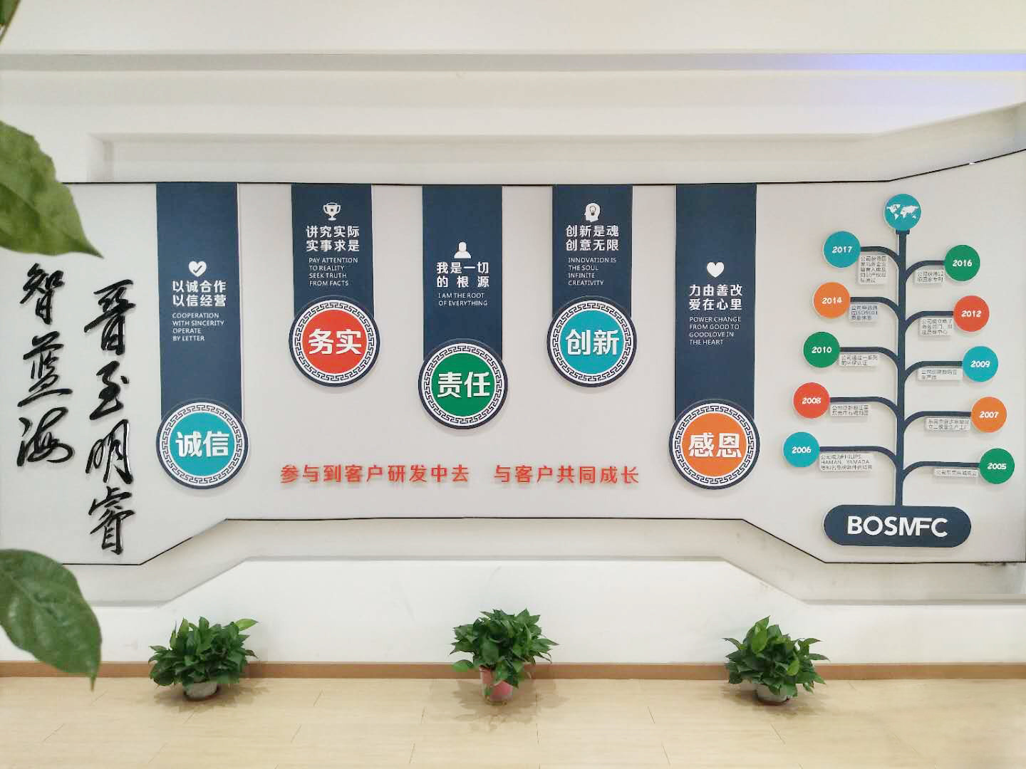 China Dongguan Lanjin Optoelectronics Co., Ltd. Bedrijfsprofiel