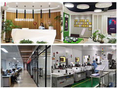 Lanjin LED fabriek 18 jaar professionele LED fabrikant in China