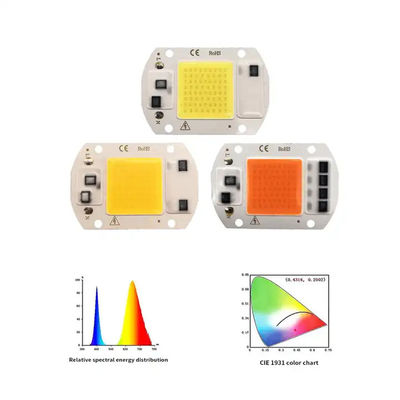 Praktische Full Spectrum COB LED Chip 50W 100W Voor Indoor Plant Grow Lamp